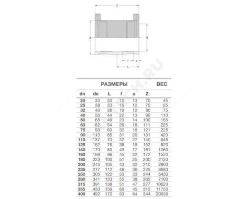 Муфта электросварная ПЭ100 Дн 160 Ру16 SDR11 EUROSTANDARD 2100160160