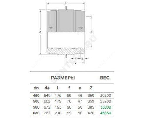 Муфта электросварная ПЭ100 Дн 450 Ру16 SDR11 EUROSTANDARD 2100160450