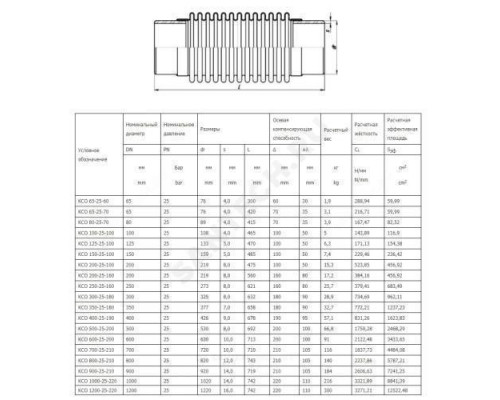 Компенсатор сильфонный осевой многослойный сталь нерж КСО Ду 600 Ру25 под приварку патрубки сталь L=713мм Hortum 0040600-200 сжатие/растяжение 100/100
