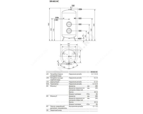 Бойлер комбинированного нагрева 600 л SB 602 AC Stiebel Eltron 71554