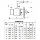 Кран шаровой сталь 09Г2С JIP-FF Ду 25 Ру40 фл L=160мм Danfoss 065N0310G