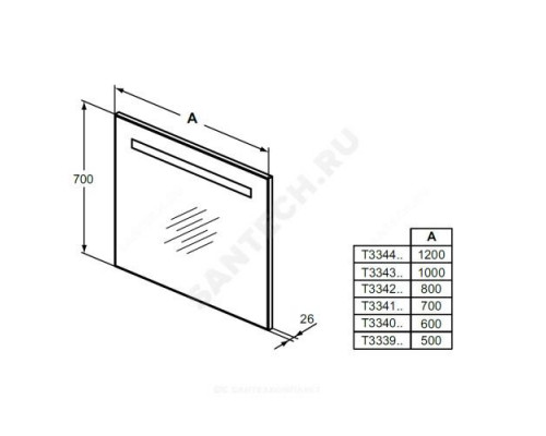 Зеркало Class II MIRROR&LIGHT с подсветкой Ideal Standard T3342BH