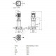 Насос многоступенчатый вертикальный HELIX FIRST V 202-5/25/E/S/400-50 PN25 3х400В/50 Гц Wilo 4201018