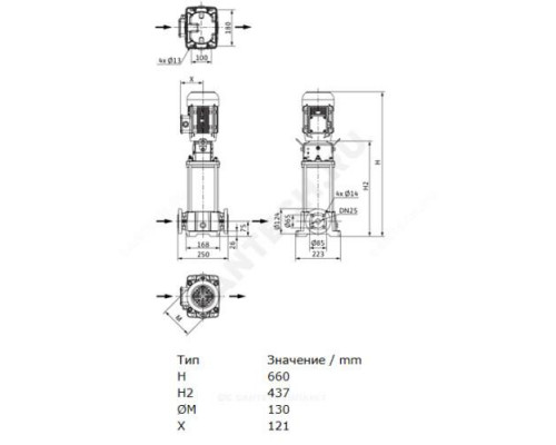 Насос многоступенчатый вертикальный HELIX FIRST V 207-5/25/E/S/400-50 PN25 3х400В/50 Гц Wilo 4201033