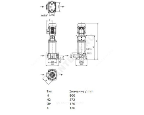 Насос многоступенчатый вертикальный HELIX FIRST V 212-5/25/E/S/400-50 PN25 3х400В/50 Гц Wilo 4201048