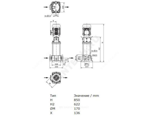 Насос многоступенчатый вертикальный HELIX FIRST V 214-5/25/E/S/400-50 PN25 3х400В/50 Гц Wilo 4201054