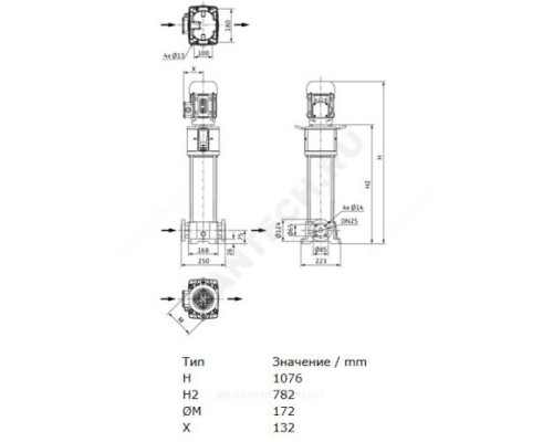 Насос многоступенчатый вертикальный HELIX FIRST V 218-5/25/E/KS/400-50 PN25 3х400В/50 Гц Wilo 4201058