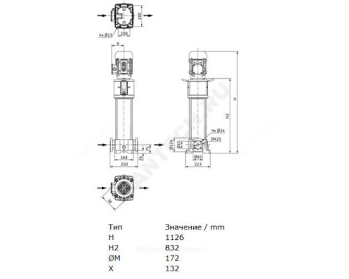 Насос многоступенчатый вертикальный HELIX FIRST V 220-5/25/E/KS/400-50 PN25 3х400В/50 Гц Wilo 4201060