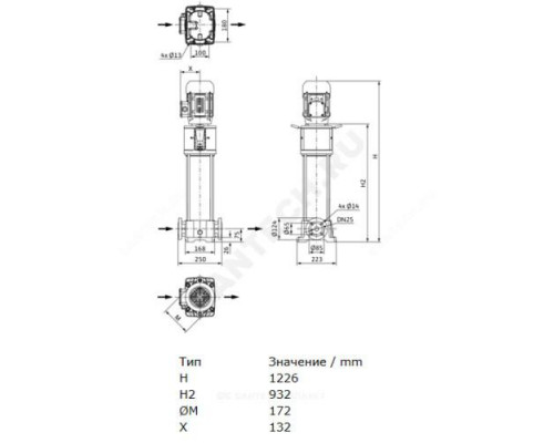 Насос многоступенчатый вертикальный HELIX FIRST V 222-5/25/E/KS/400-50 PN25 3х400В/50 Гц Wilo 4201062