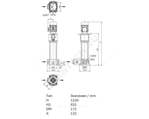 Насос многоступенчатый вертикальный HELIX FIRST V 224-5/25/E/KS/400-50 PN25 3х400В/50 Гц Wilo 4201064