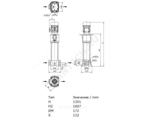 Насос многоступенчатый вертикальный HELIX FIRST V 226-5/25/E/KS/400-50 PN25 3х400В/50 Гц Wilo 4201066