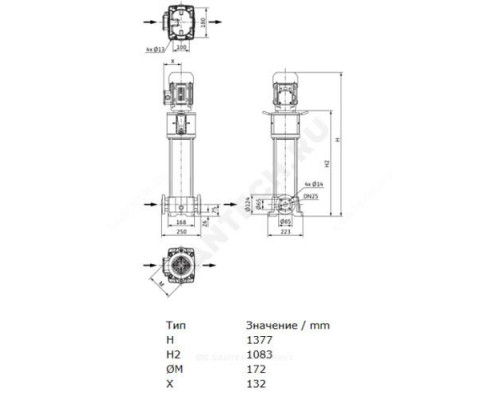 Насос многоступенчатый вертикальный HELIX FIRST V 229-5/30/E/KS/400-50 PN30 3х400В/50 Гц Wilo 4201068