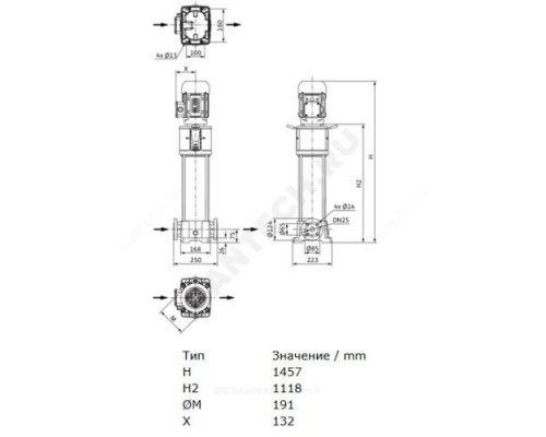 Насос многоступенчатый вертикальный HELIX FIRST V 231-5/30/E/KS/400-50 PN30 3х400В/50 Гц Wilo 4201069