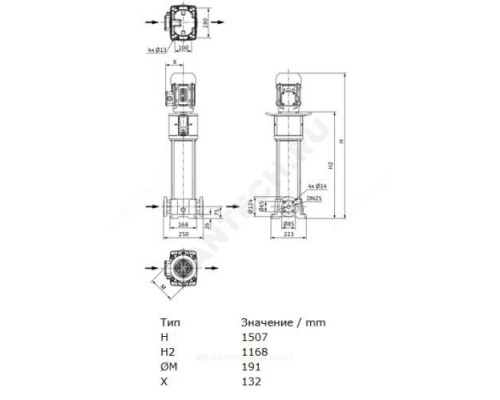 Насос многоступенчатый вертикальный HELIX FIRST V 233-5/30/E/KS/400-50 PN30 3х400В/50 Гц Wilo 4201070