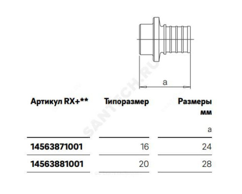 Заглушка для PE-X труб аксиальная бронза Дн 16 RAUTITAN RX+ Rehau 14563871001