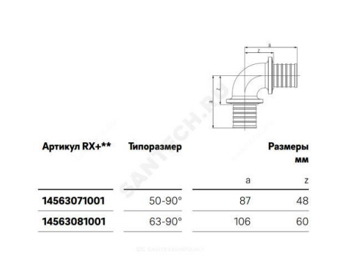 Угольник для PE-X труб аксиальный бронза Дн 63х90гр RAUTITAN RX+ Rehau 14563081001