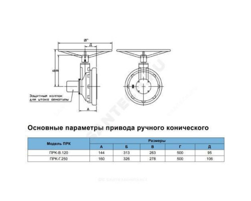 Редуктор многооборотный ПPK-В.120 В IP65 ГЗ Электропривод