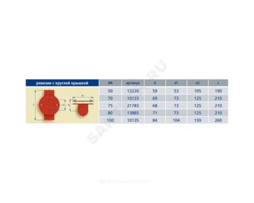 Ревизия чугун SML Ду 100 с круглой крышкой б/растр FP PREIS 10135