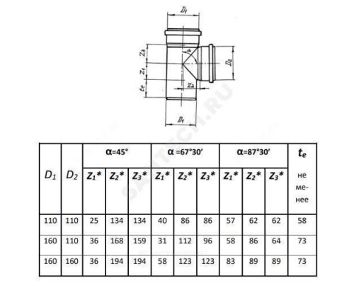 Тройник PP-B коричневый Дн 160х160х45гр б/нап в/к RTP (РосТурПласт) 11687