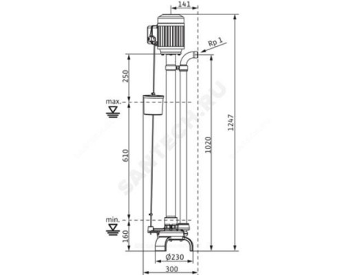 Насос полупогружной Drain VC 32/10 1-230 Wilo 2044582