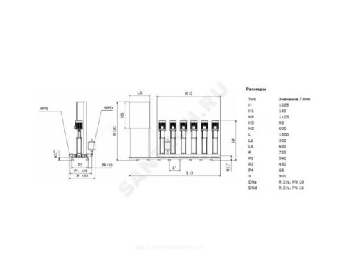 Установка повышения давления COR-3 HELIX V 612/SKw-EB-R Wilo 2799692