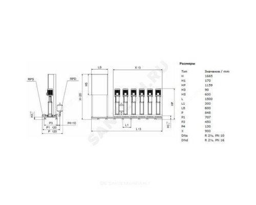 Установка повышения давления COR-3 HELIX V 1011/SKw-EB-R Wilo 2799636