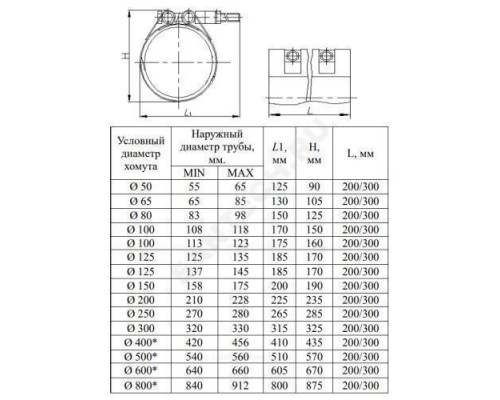 Хомут ремонтный односторонний сталь нерж Ду 100 L=300-330мм