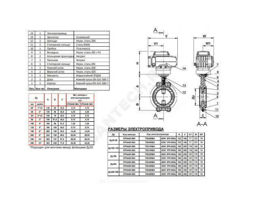 Затвор дисковый поворотный чугун VPI4448-N04EP Ду 100 Ру16 межфл с эл/приводом Nutork 400В диск чугун манжета EPDM Tecofi VPI4448-N04EP0100