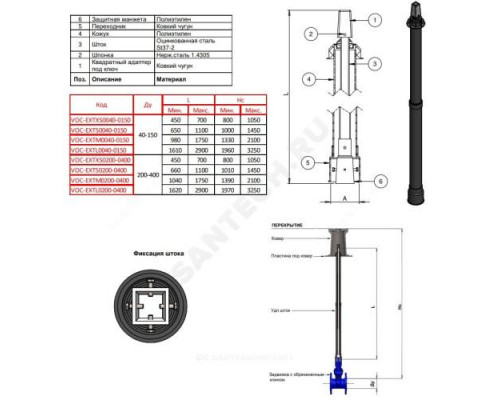 Шток телескопическ д/задвижки VOCEXT Ду 200-400 H=1м Tecofi VOC-EXTS020-0400