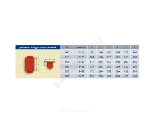 Ревизия чугун SML Ду 300 с прямоугольной крышкой б/растр FP PREIS 18471