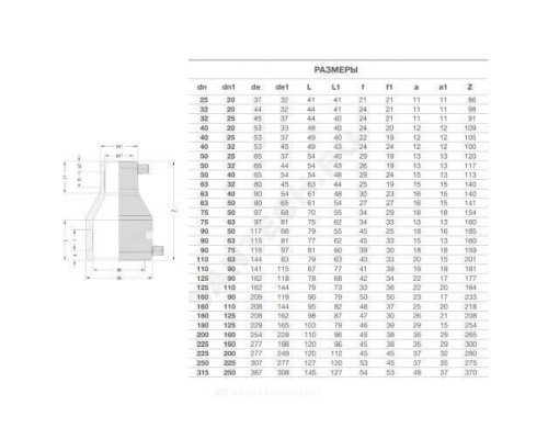 Переход электросварной ПЭ100 Дн 125х160 Ру16 SDR11 EUROSTANDARD 2151161612