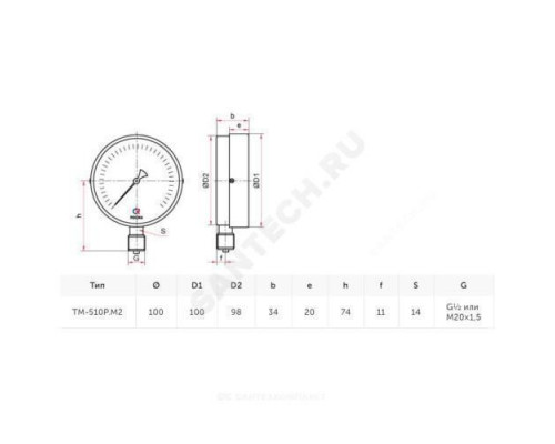 Манометр ТМ-510Р.00 (М2) радиальный Дк100мм 0-1,0 МПа кл.1,5 М20х1,5 Росма 00000010514