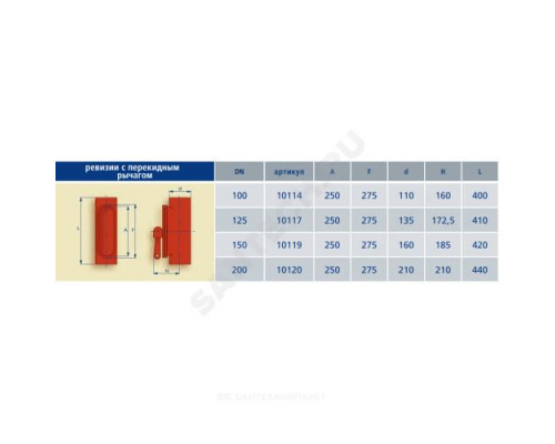 Ревизия чугун SML Ду 100 с замком с перекидным рычагом б/растр FP PREIS 10114