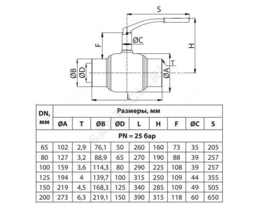 Кран шаровой сталь 09Г2С JIP Premium WW Ду 65 Ру25 п/привар L=260мм Danfoss 065N4280G