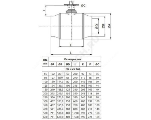 Кран шаровой сталь 09Г2С JIP Premium WW Ду 350 Ру25 п/привар L=760мм ISO-фл Danfoss 065N0172G