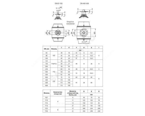 Кран шаровой сталь 09Г2С JIP Premium WW Ду 250 Ру25 п/привар L=530мм ISO-фл Danfoss 065N0162G