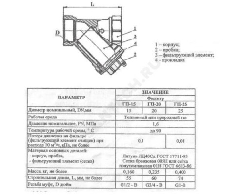 Фильтр сетчатый Y-образный латунь газ Ду 20 Ру16 Тмакс=90 oC G3/4