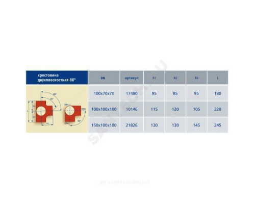 Крестовина чугун SML Ду 150х100х100х88гр 2-х плоскостная б/растр FP PREIS 21826