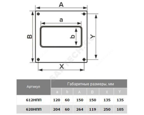 Накладка торцевая 60х204 264х119 пластик Эра 620НПП