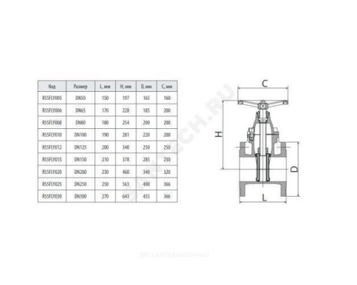 Задвижка чугун R55FLY аналог МЗВГ обрезиненный клин Ду 250 Ру16 фл Giacomini R55FLY025