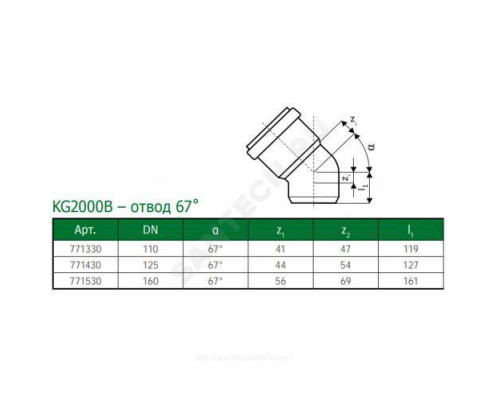 Отвод PP-MD зелёный KG2000 KG2000B Дн 125х67гр б/нап в/к Ostendorf 771430