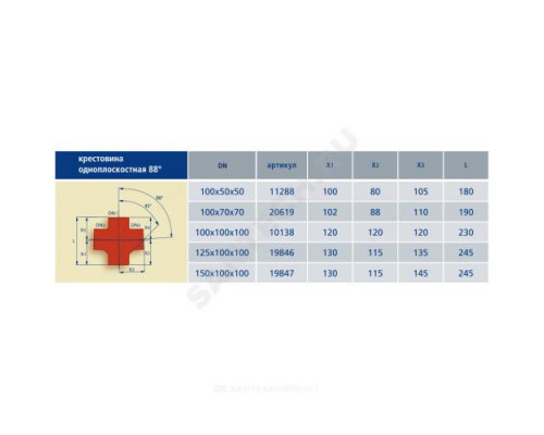 Крестовина чугун SML Ду 100х100х100х88гр б/растр FP PREIS 10138