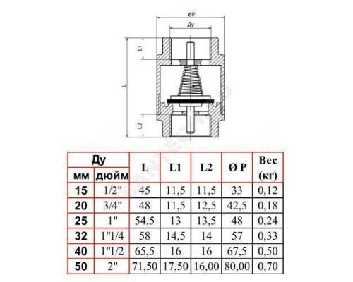 Клапан обратный латунь осевой CA1103 Ду 65 Ру16 Тмакс=100 оС ВР 2 1/2