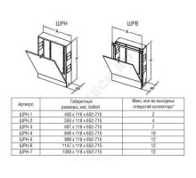 Шкаф коллекторный встраиваемый сталь ШРВ-2 596х140-200х648-711мм RAL 9016 (Белый) Wester .