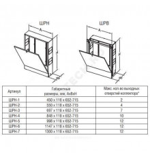 Шкаф коллекторный встраиваемый сталь ШРВ-2 596х140-200х648-711мм RAL 9016 (Белый) Wester .