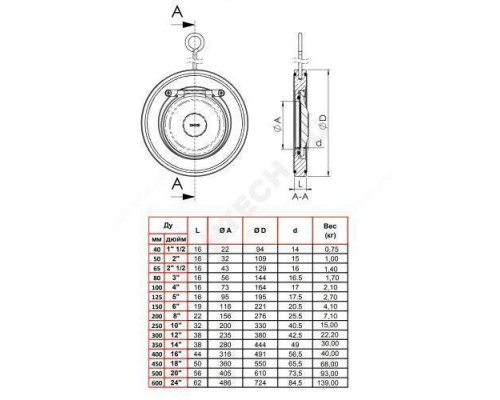 Клапан обратный сталь 1/створ CB5440 Ду 65 Ру16 Тмакс=110 оС межфл оцинкован тарелка сталь Tecofi CB5440-0065