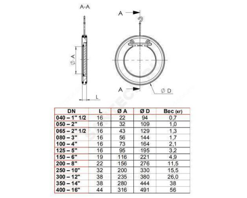 Клапан обратный нерж 1/створ CB6441 Ду 300 Ру16 Тмакс=170 оС межфл тарелка нерж Tecofi CB6441-0300