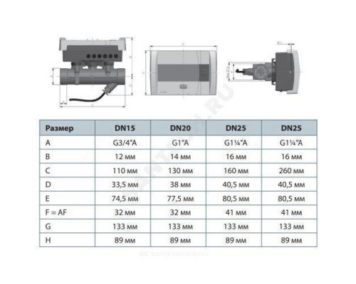 Теплосчетчик ультразвуковой SonoSelect10 Ду 20 Ру16 2,5м3/ч M-Bus L=130мм Б/К 95С резьба подача Danfoss 014U0117P