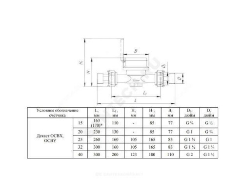 Счётчик г/в и х/в крыльчатый одноструйный Ду 15 Ру16 90С L=110мм резьба Б/К ОСВУ-15 Декаст 73-15-02
