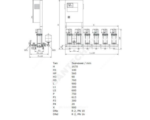 Установка повышения давления COR-3 MVIS 406/CC-EB-R Wilo 2789464